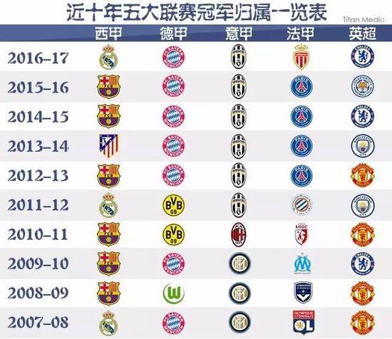 更为他与中